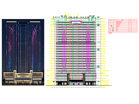 How to calculate the number of facade lights