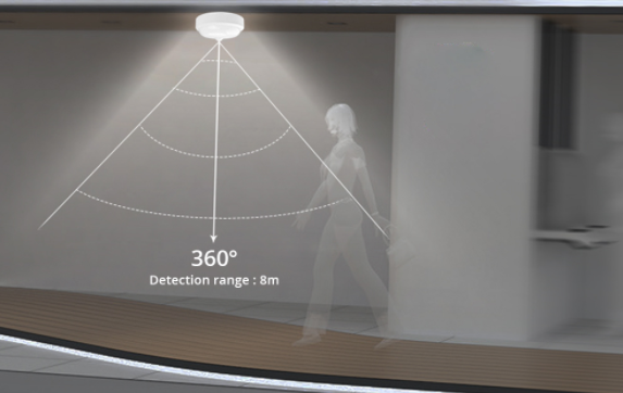 360 degree ceiling motion sensor detection diagram showing 8 meter range for lighting control and occupancy detection applications